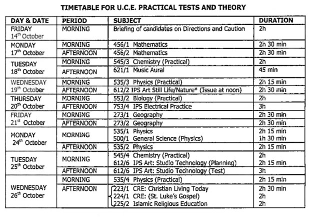 S 4 UNEB Time Table 2025 Draft PDF Download Ug Study Resources